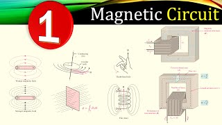 🧲 Magnetic Circuit Example 1 ⭐ Magnetic Flux Magnetic Flux Density amp Magnetic Field Intensity [upl. by Wolcott]