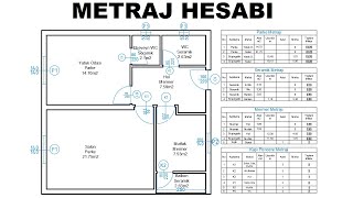 Metraj Hesabı Parke Seramik Mermer Eşik Kapı Ve Pencere Metrajı [upl. by Nived825]