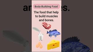 Types of food  body building food  groups of food youtubeshort [upl. by Stortz975]