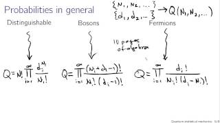 Quantum statistical mechanics [upl. by Medarda626]