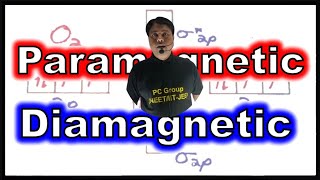 Magnetic Charecter  Paramagnetic  Diamagnetic  Ferromagnetic [upl. by Anomer]