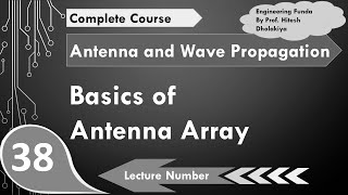 Antenna Array Basics Radiation Electric Field amp Advantages Explained [upl. by Yvonne]