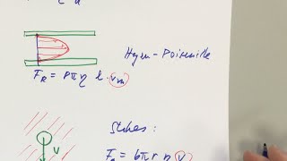 Strömungslehre in 12 Minuten [upl. by Taddeo]