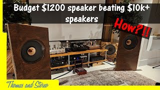 A highend killer ultra budget speaker no one can buy Room tour of HIFI CAVE Youtuber [upl. by Aym]