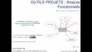 Cours danalyse fonctionnelle 15 [upl. by Zerk]