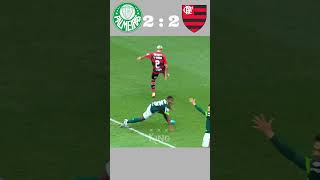 Palmeiras vs Flamengo Brazil Super Copa 2023 Final [upl. by Silvana]