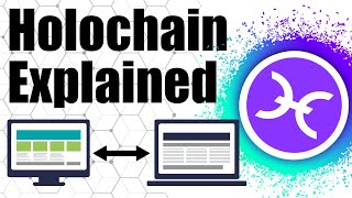 Holochain Explained  Everything You Need To Know About Holochain  Holo HOT amp HoloFuel [upl. by Nabila]