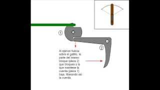 Sistema de gatillo para ballesta Tutorial [upl. by Anadroj191]