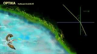 Fyzika 8  OPTIKA 7  Lom světla [upl. by Nitas]