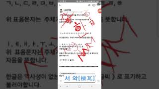 훈민정음 어원 해석 etymology etymologist 어원학자 조선글씨어원연구회 단군조선 기자조선 [upl. by Berkly]