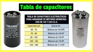 TABLA DE CAPACITORES de arranque y trabajo para motores monofasicos Descargable📱👈 [upl. by Mohandis]