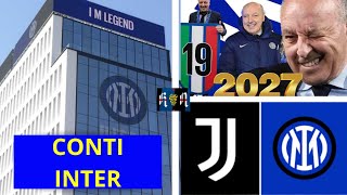 I CONTI DELLINTERFALLIMENTO O RINASCITA  MAROTTA FINO AL 2027  VERSO JUVEINTER  ESTRAZIONE RN [upl. by Bausch]