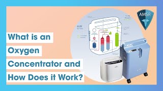 What is an Oxygen Concentrator and How Does it Work [upl. by Myrtice]