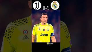 Juventus vs Real Madrid  Champions League Final Highlights ronaldo shorts [upl. by Zavala]