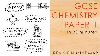 All of CHEMISTRY PAPER 1 in 30 mins  GCSE Science Revision Mindmap 91 AQA [upl. by Buehrer]