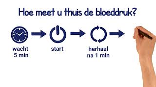 Instructie thuis bloeddruk meten [upl. by Filide]