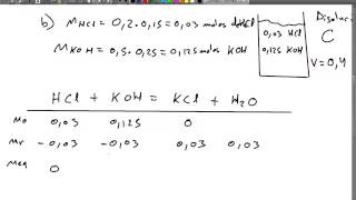 Problema de mezcla de una disolución ácida y otra básica [upl. by Bryan]