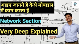 How mobile network section are work  Very deep explained  Ashwani lamba [upl. by Olnton]