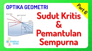 Optika Geometri Fisika Kelas 11 • Part 6 Sudut Kritis amp Pemantulan Sempurna [upl. by Kurtzman]