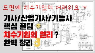 전산응용기계제도기능사 실기 도면 치수기입 방법 amp 도면해독 일반기계기사기계설계산업기사 기계도사 [upl. by Platas333]