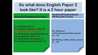 English Language Paper 2 Question 3 [upl. by Dorita]