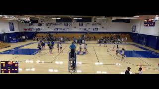 El Dorado High School vs Rosemont High School Freshman Womens Freshman Volleyball [upl. by Greenebaum]