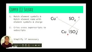 How to Write Chemical Formulas with Transition Metal amp Polyatomic Ions [upl. by Cohby]