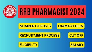 RRB PHARMACIST 2024  UPCOMING RECRUITMENT [upl. by Boylan]