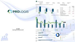 PLD Prologis Inc Q4 2023 Earnings Conference Call [upl. by Atteuqaj]