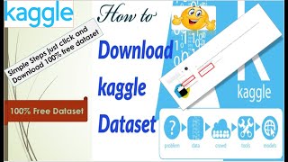 How to download dataset from Kaggle  Kaggle  Download dataset using Kaggle simple steps [upl. by Lovato]