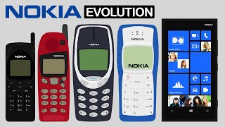 Nokia Phones Evolution 1984  2022 [upl. by Graham]