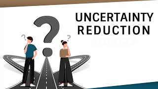 Uncertainty Reduction Theory Animated Slides [upl. by Ysied]