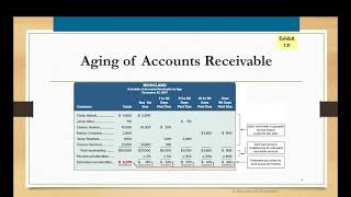 Problem 7 Accounts Receivable Aging [upl. by Haila]