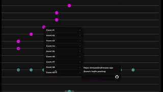 Sherpasdev A Complete Platform Overview [upl. by Aiveneg]