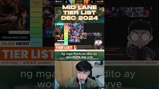 MID LANE TIER LIST DEC 2024 [upl. by Murry]