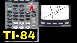 TI84 Calculator 20  Intersections of Functions using the TI84 Calculator [upl. by Scholem]