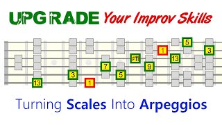 Upgrade Your Improv Skills With This Vertical Trick  Arpeggios From Scales [upl. by Davidoff]