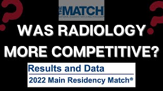 Was Radiology More Competitive in 2022 [upl. by Eniwtna466]