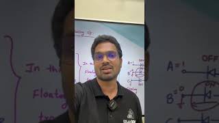 Important tips for GATE 2026 Aspirants  Bhima Sankar [upl. by Washington130]