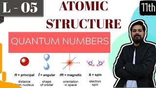 CHEMICAL EQUILIBRIUM in 45 Minutes  Full Chapter Revision  Class 11th JEE [upl. by Altis]