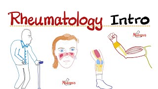 Introduction to Rheumatology  Let’s Study Joints  Rheumatology Series [upl. by Ynad85]