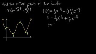 How to find CRITICAL POINTS KristaKingMath [upl. by Dnumde]