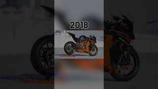 evolution of ktm rc8 20082024 shorts [upl. by Aprile]