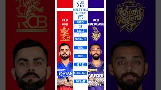 Virat Kohli vs Varun Chakravarthy ipl Matchups headtohead matchup ipl iplshorts [upl. by Ardnosal]