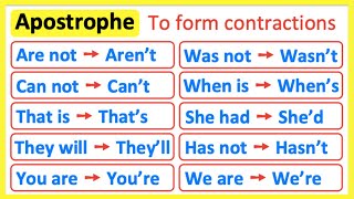 APOSTROPHE RULES ✅  Forming Contractions  Learn with examples [upl. by Akeihsal]