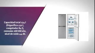 Indesit CAA 55 [upl. by Accebor932]