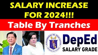 SALARY INCREASE FOR 2024 UPDATED TABLE BY TRANCHES wildtvoregsalaryincreaseforteachers ​ [upl. by Aima]