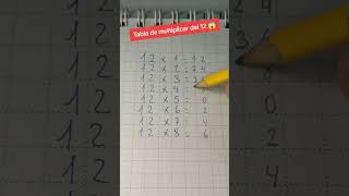 Tabla de multiplicar del 12 elprofejeffer matematicas maths [upl. by Nij]