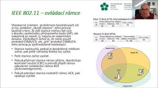 Počítačové sítě 04 Linková vrstva WiFi [upl. by Joliet270]