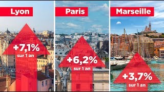 Paris  Lyon  Marseille  Découvrez où les prix immobiliers augmentent le plus sur 1 an [upl. by Ahsenet]